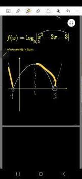 Labirint kimi görünür, lakin, çox asandır. Orxan müəllim#miq #maths #sertifikasiya #mhm