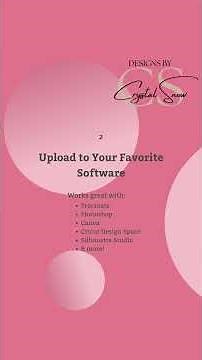 How to Use Your Seamless Pattern Digital Downloads