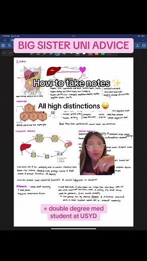 Effective Note Taking Strategies for University Students