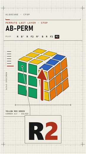 How to solve Rubik’s Cube CFOP: Ab-perm #rubikscube #howto #cube #cfop #cfopmethod