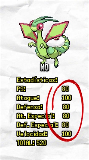 Why FLYGON IS NOT Pseudolegendary?