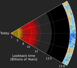 Biggest 3D map of the universe yet | Space | EarthSky