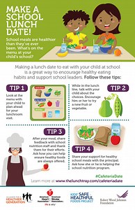 Nutrition Services