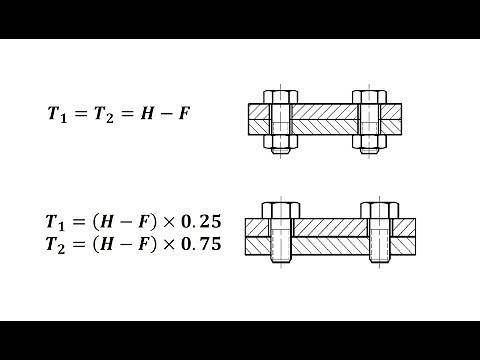 Position Tolerance Formula for Floating and Fixed Fasteners