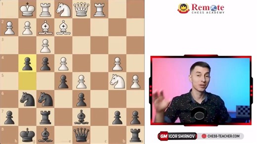 8.7K views · 148 reactions | 2 Chess RULES To Think Like A...