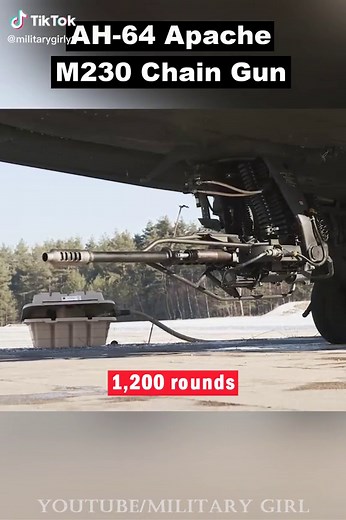 AH-64 Apache 30mm Cannon and Military Aviation Insights