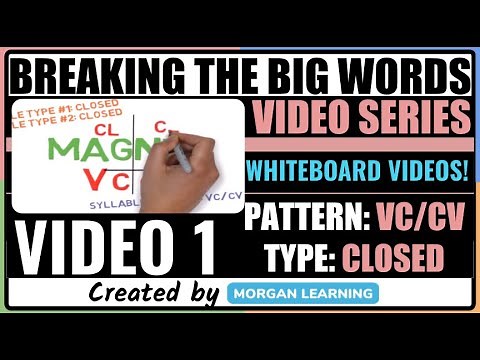 Breaking the Big Words Part 1: (VC/CV with Closed) Syllable Division Video Series UPDATED