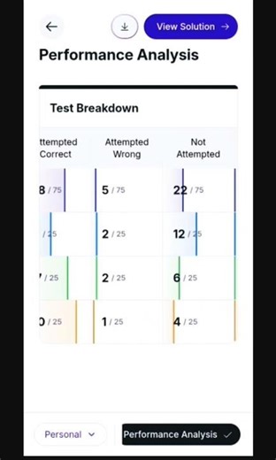 22 jan.shift 1 #pyq mock# mathango
