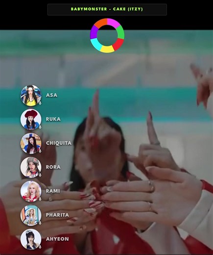 How Would BABYMONSTER Sing “CAKE” (ITZY) — Vocal Style Breakdown