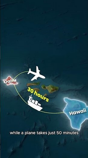 Inside Hawaii: Travel Between Islands Explained #facts