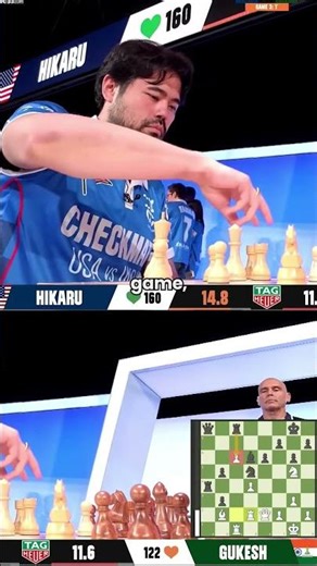 The Craziest Chess Arena Match - Checkmate #chess #chesstournament