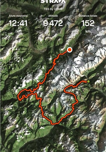 Entraînement pour l'UTMB : Conseils et Motivation