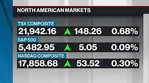 regulatory-headwinds-turning-to-tailwinds-for-crypto-portfolio ...