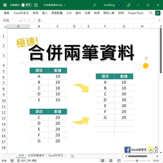 【Excel合併兩筆資料 | 職場必考題】 想合併資料 手動操作怕遺漏、加總怕錯誤 精神壓力大，先吃個77 乳加巧克力 舒緩一下~ 然後讓我偷偷告訴你 Excel早就準備好合併功能 ▶合併彙算 不用擔心順序 想要加總、平均….各種計算 通通都可以 簡單．直白．超效率 閃耀職涯の超Hero🚀 #Excel效率王 | Excel 效率王