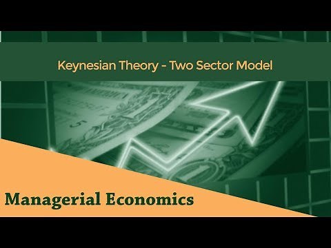 Keynesian Theory of National Income Determination | Two- Sector Model |