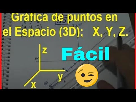 Point-in-Space Graph | ☑️ 3D x, y, z-axis graph VERY EASY / #BasicMath