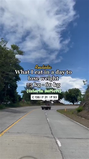 Meal Plan for Weight Loss: What I Eat in a Day | Calorie Deficit Meals