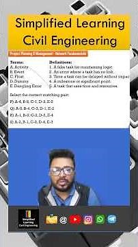 Match the Terms and their Definitions | Important terms from Project Planning and Management |