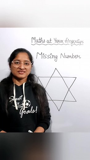 75K views · 473 reactions | Missing number #math #maths #mathskills #mathsatyourfingertips #mathematics #mathtutor #mathteacher #Mathnasium #mathstutor #mathsisfun #mathsclass #mathstudent #reelsvideo #shorts #education #onlineeducation #educationforall #facebookreels #learning #digitallearning | Maths at Your Fingertips | Facebook