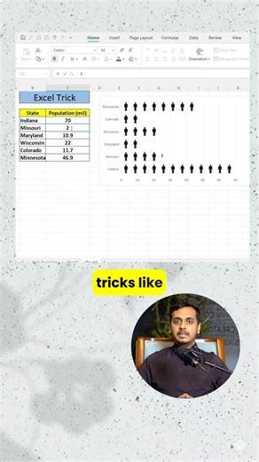 How to Create Icon Chart in Excel⚡️#excel #office #spreadsheet