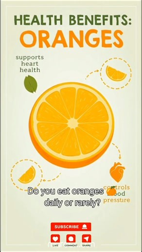 Health Benefits of Oranges 🍊 | Morning Orange Juice Benefits for Skin & Body