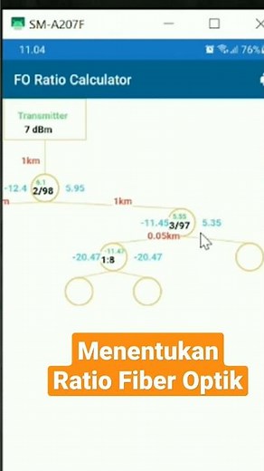Menentukan Ratio Fiber Optik Untuk ODP