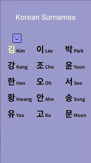 How to Pronounce Korean Surnames (Top 25 Family Names)