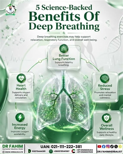 Deep Breathing Exercise – 5 Science-Backed Benefits