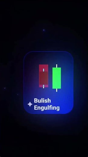 #trading #tradinghours #cryptolivetrading #cryptotrading