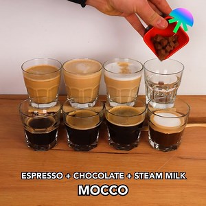 Types of Coffee ☕ | Cuff-Zoned