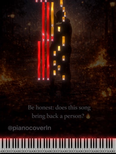 Learn to Play Set Fire To The Rain on Piano