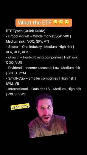 What the ETF is that? #etf #qqq #schd #voo #stock #invest