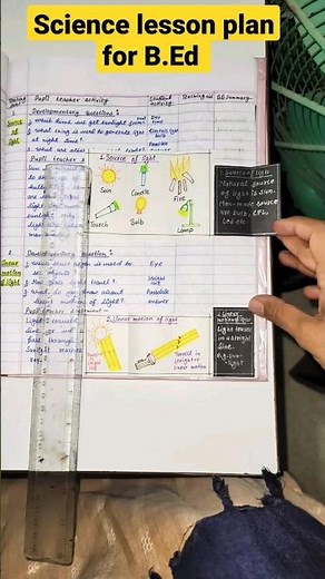 science lesson plan for B.Ed #science #b.ed #lessonplanforbed #sciencelessonplan #study