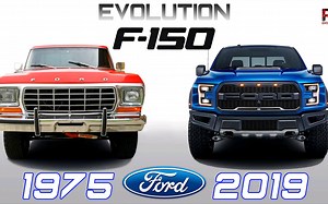 【硬核】福特F150进化史（1975-2018）