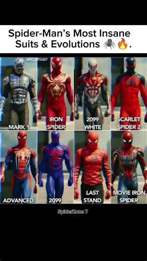 Spider-Man Suit Evolution 🕷️🔥 From Mark 1 to Iron Spider | The Ultimate Spider-Man Transformation!
