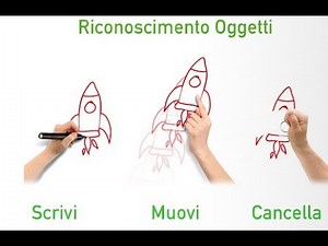 Tutorial SMARTBOARD mx - Didattica digitale per l'Istituto Musatti.