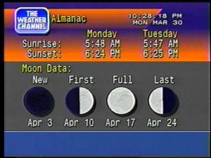 Weather Channel Local Forecast March 30, 1992