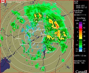 Constant altitude plan position indicator - Alchetron, the free social encyclopedia