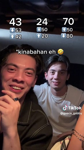 Guess The Number Game with Gueco Twins Pt. 2