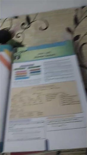 Rahul sir maths book Maharathi maths 🙂‍↕️ #rwa #motivation #naveensir #successmind