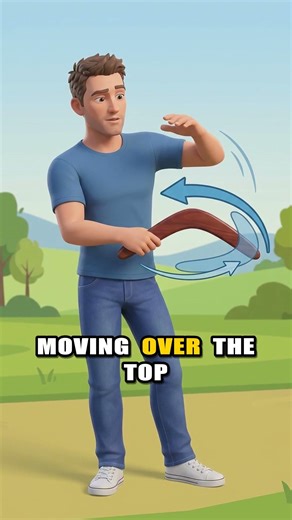 1-the-physics-of-a-returning-boomerang