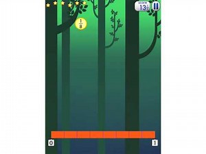 The Motion Math Educator