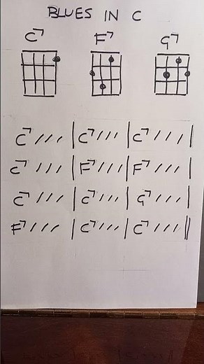 Improvising The Blues Lesson Two - Twelve Bar Blues In C