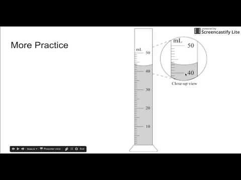 Graduated Cylinder Practice