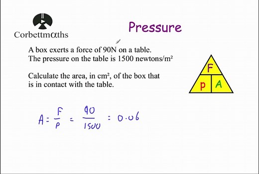 Pressure Video – Corbettmaths