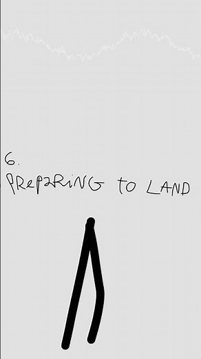 Walk cycle Tutorial 🚶 for @R-animates19