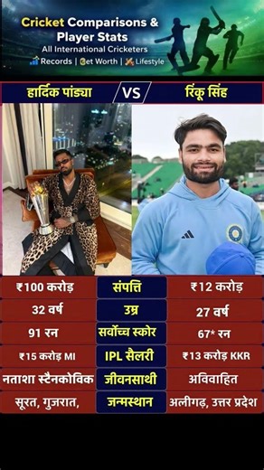 💥 Hardik Pandya 🆚 Rinku Singh 🏏 | Best Finisher Kaun? #shorts #viral #yosho 💞