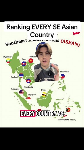 Ranking Southeast Asian Countries for Tourists