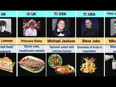 🍽️ “Last Meals of Famous People | What Did They Eat Before They Died?”
