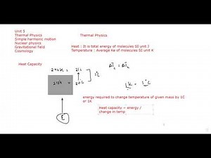 Thermal physics A2 Physics Unit 5 Lecture 1 part b